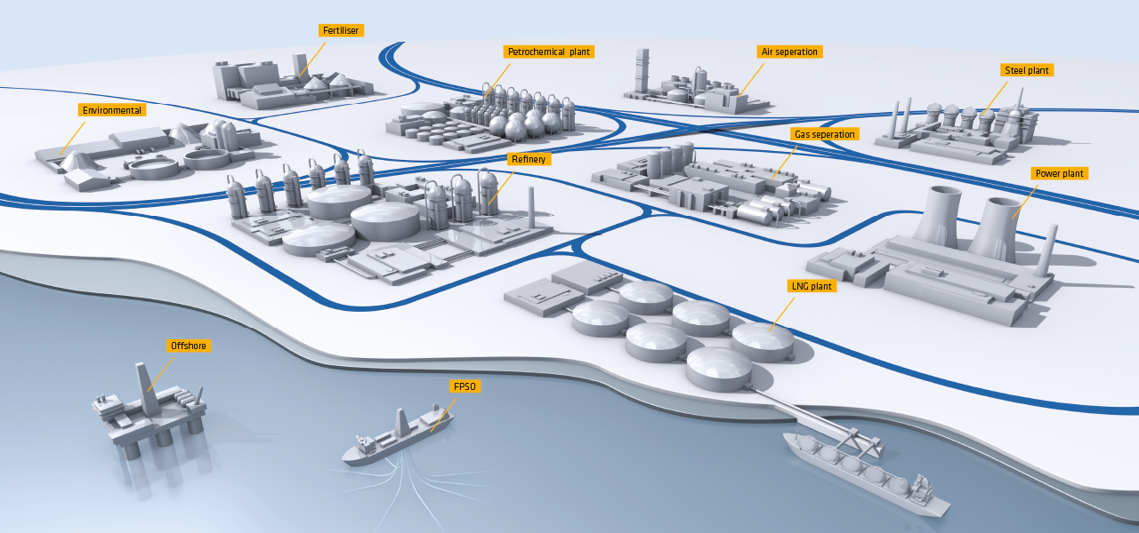 AERZEN range of applications in the process gas and cooling industry